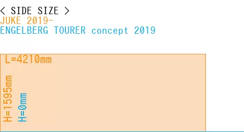 #JUKE 2019- + ENGELBERG TOURER concept 2019